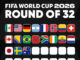 World Cup 2026: List of 19 Teams That Have Secured Knockout Stage Spots