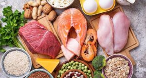 How Much Protein Do You Really Need to Build Muscle? The Number You Should Know