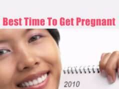 What Days You’re Most Likely To Get Pregnant, Facts Revealed